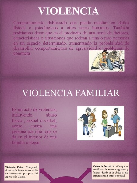 Comprendiendo las Causas de la Violencia Doméstica: Una Guía Exhaustiva